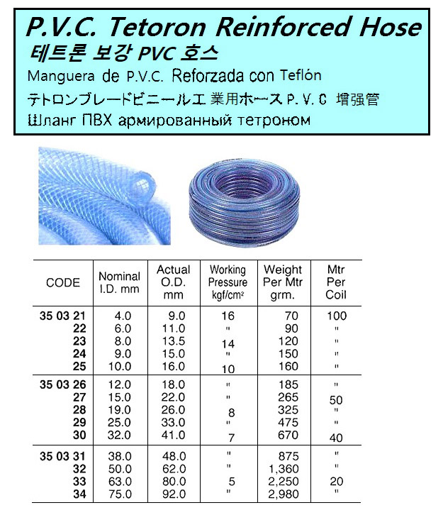 Thumb-1